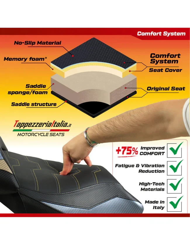Seat cover for Yamaha T-Max 560 - Image 3